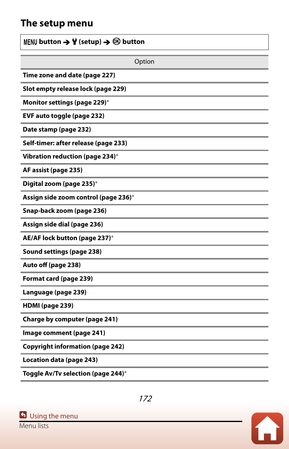 The setup menu | Nikon COOLPIX P950 Digital Camera User Manual | Page 172 / 306