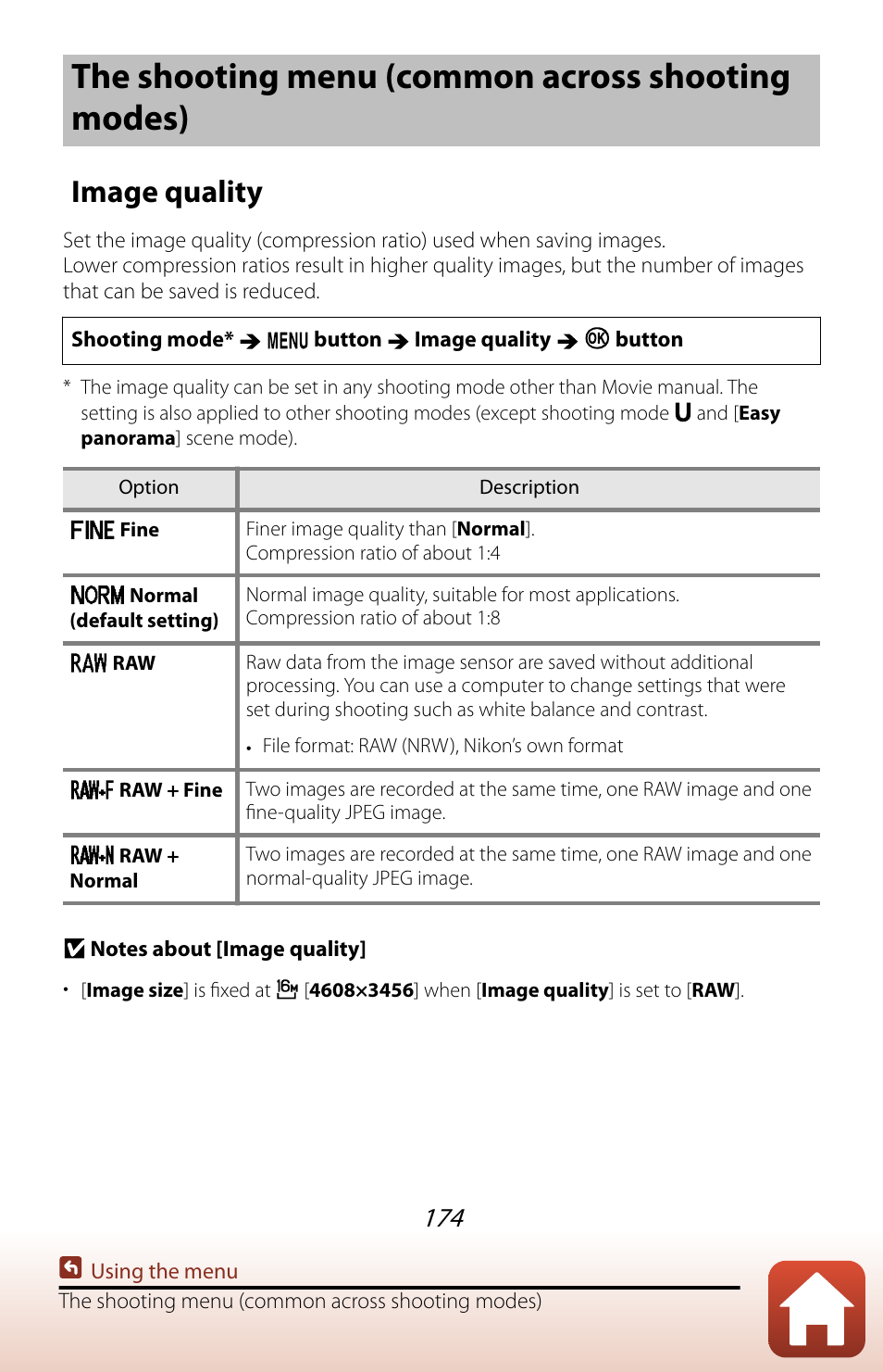 The shooting menu (common across shooting modes), Image quality | Nikon COOLPIX P950 Digital Camera User Manual | Page 174 / 306