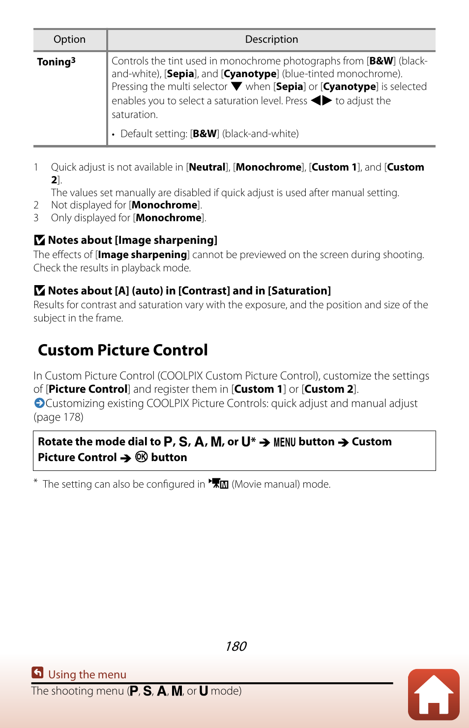 Custom picture control, Ed in | Nikon COOLPIX P950 Digital Camera User Manual | Page 180 / 306