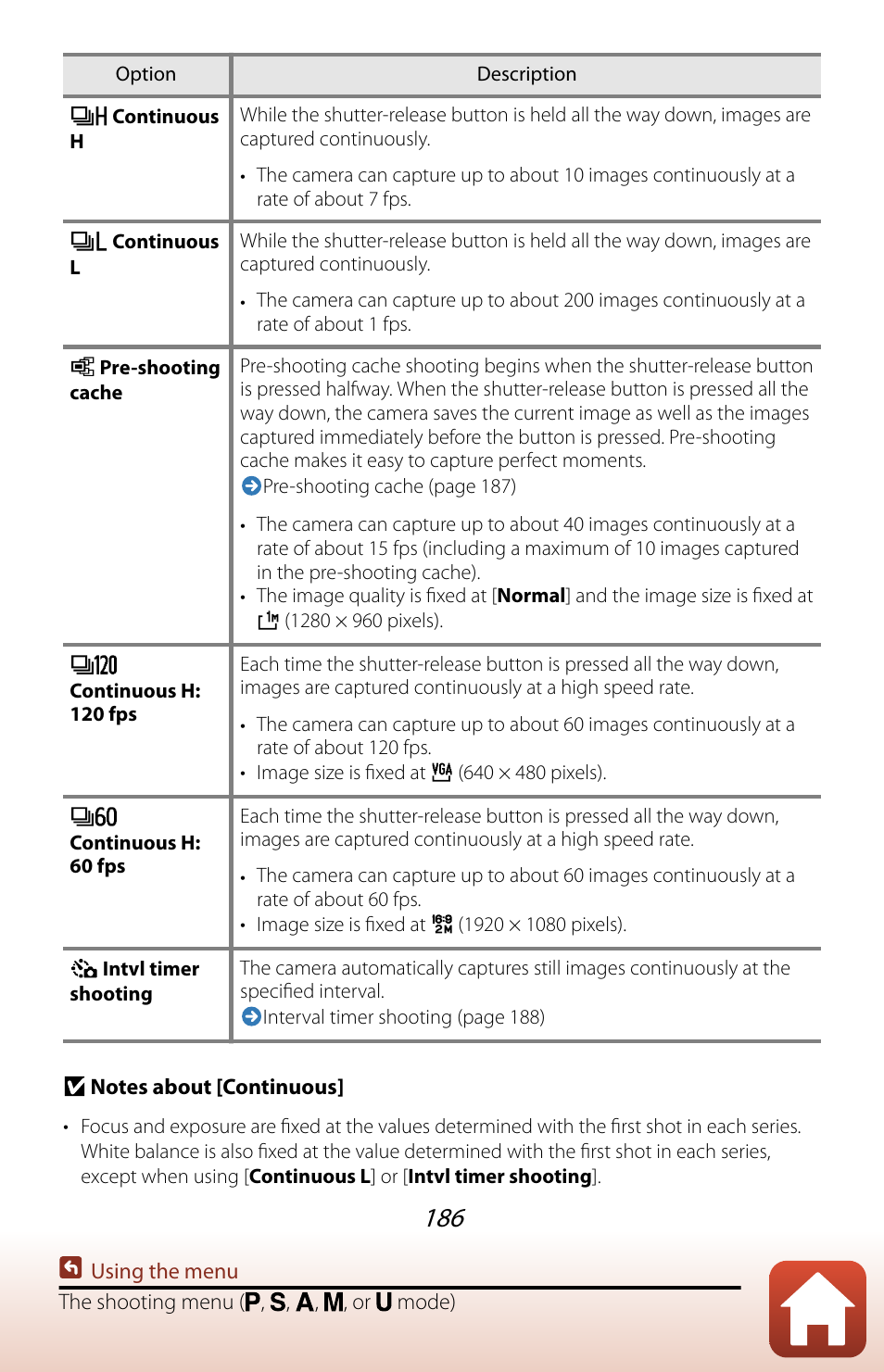 Nikon COOLPIX P950 Digital Camera User Manual | Page 186 / 306