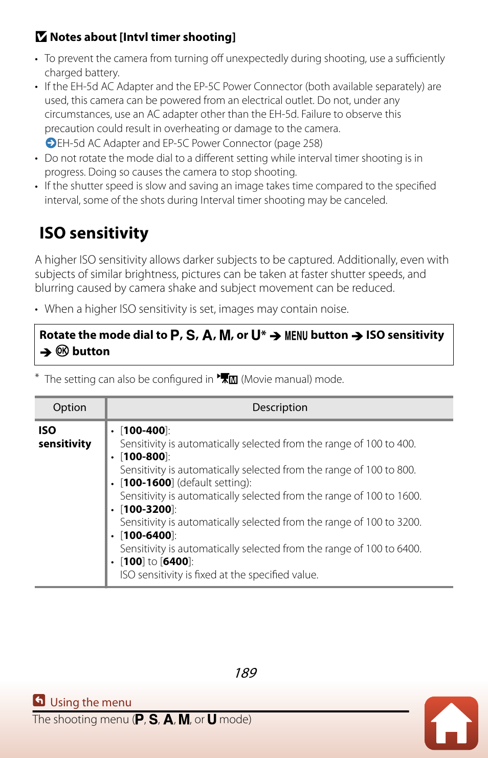 Iso sensitivity | Nikon COOLPIX P950 Digital Camera User Manual | Page 189 / 306