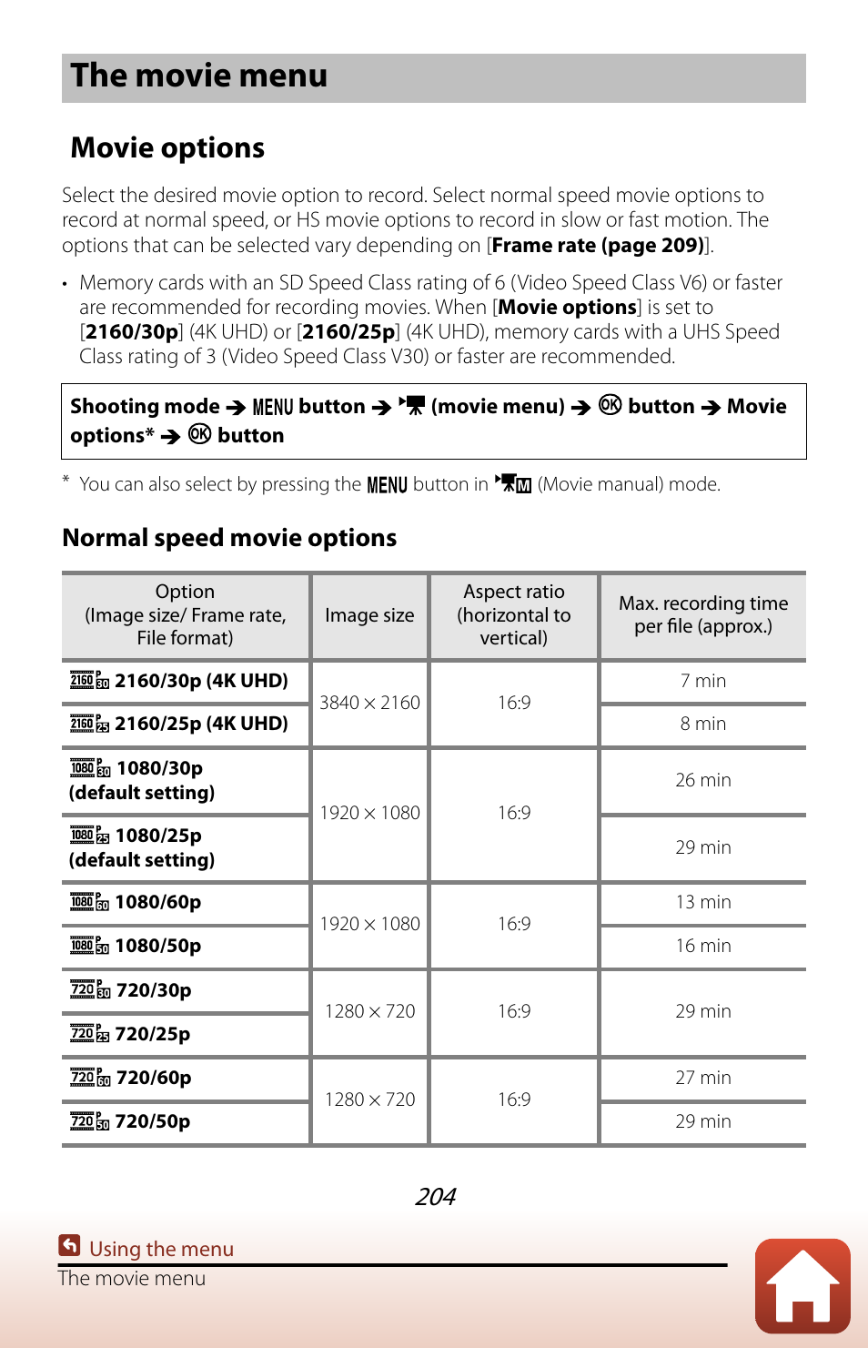 The movie menu, Movie options, Normal speed movie options | Nikon COOLPIX P950 Digital Camera User Manual | Page 204 / 306
