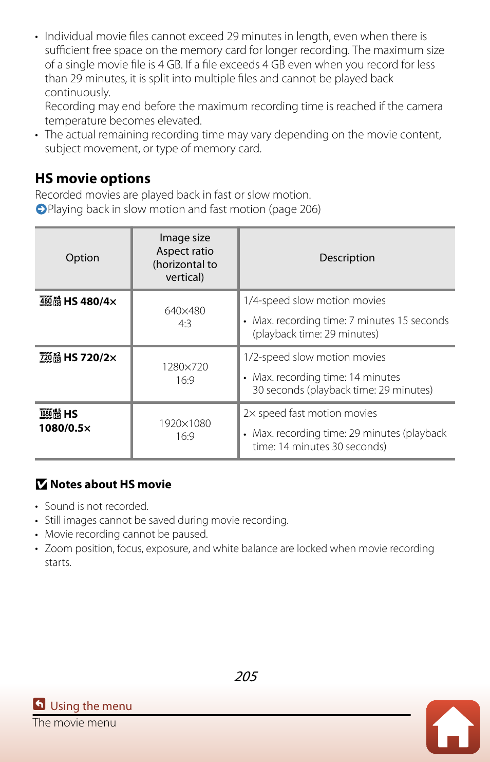 Hs movie options | Nikon COOLPIX P950 Digital Camera User Manual | Page 205 / 306
