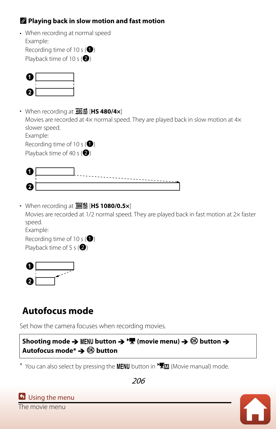 Autofocus mode | Nikon COOLPIX P950 Digital Camera User Manual | Page 206 / 306