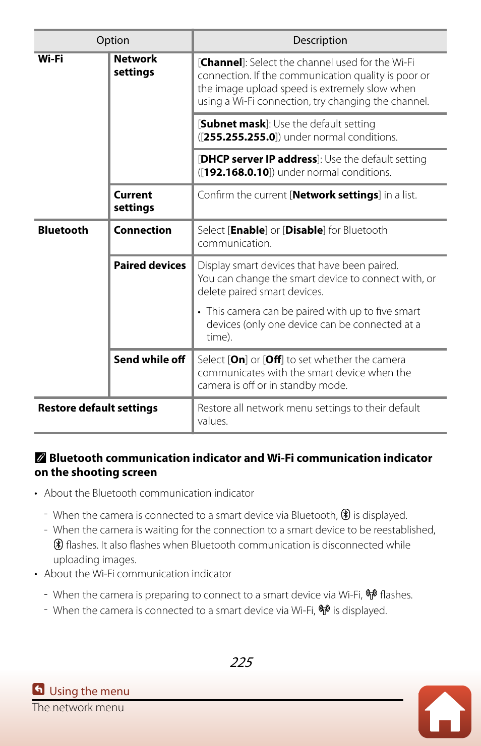 Nikon COOLPIX P950 Digital Camera User Manual | Page 225 / 306