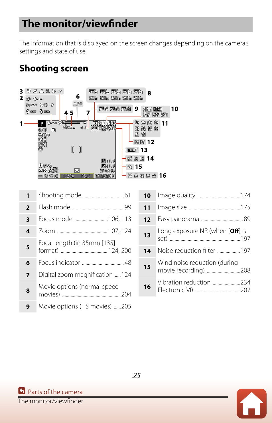 The monitor/viewfinder, Shooting screen | Nikon COOLPIX P950 Digital Camera User Manual | Page 25 / 306