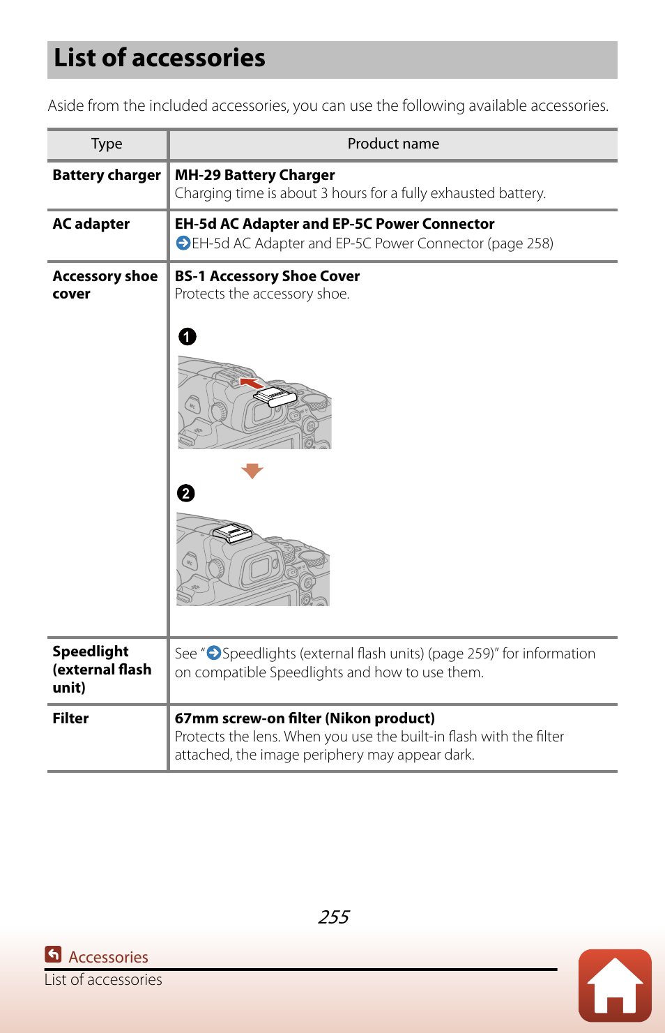 List of accessories | Nikon COOLPIX P950 Digital Camera User Manual | Page 255 / 306