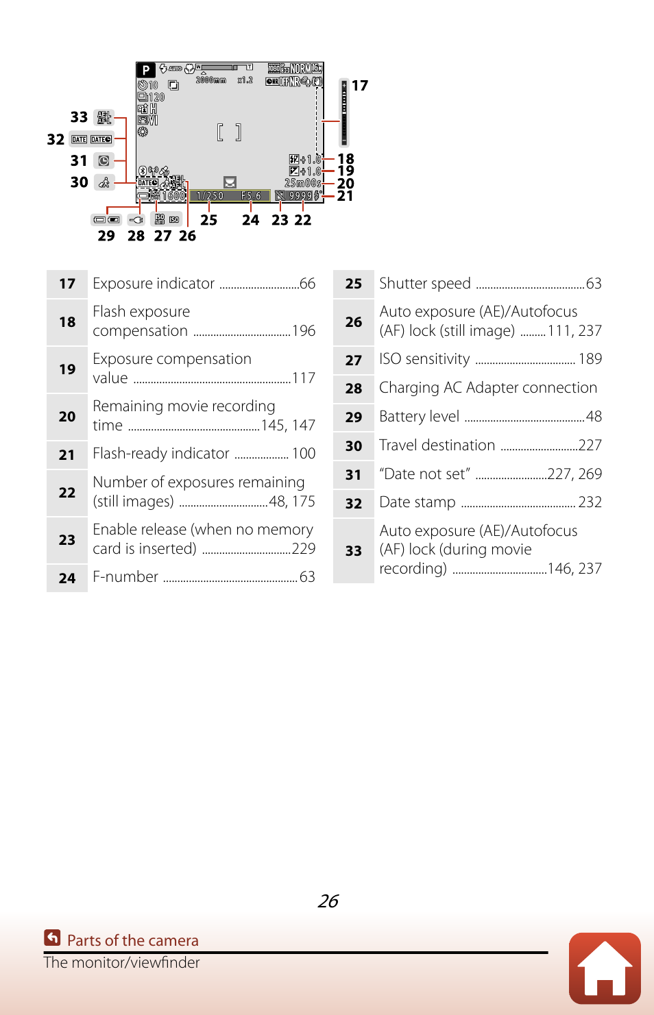 Nikon COOLPIX P950 Digital Camera User Manual | Page 26 / 306