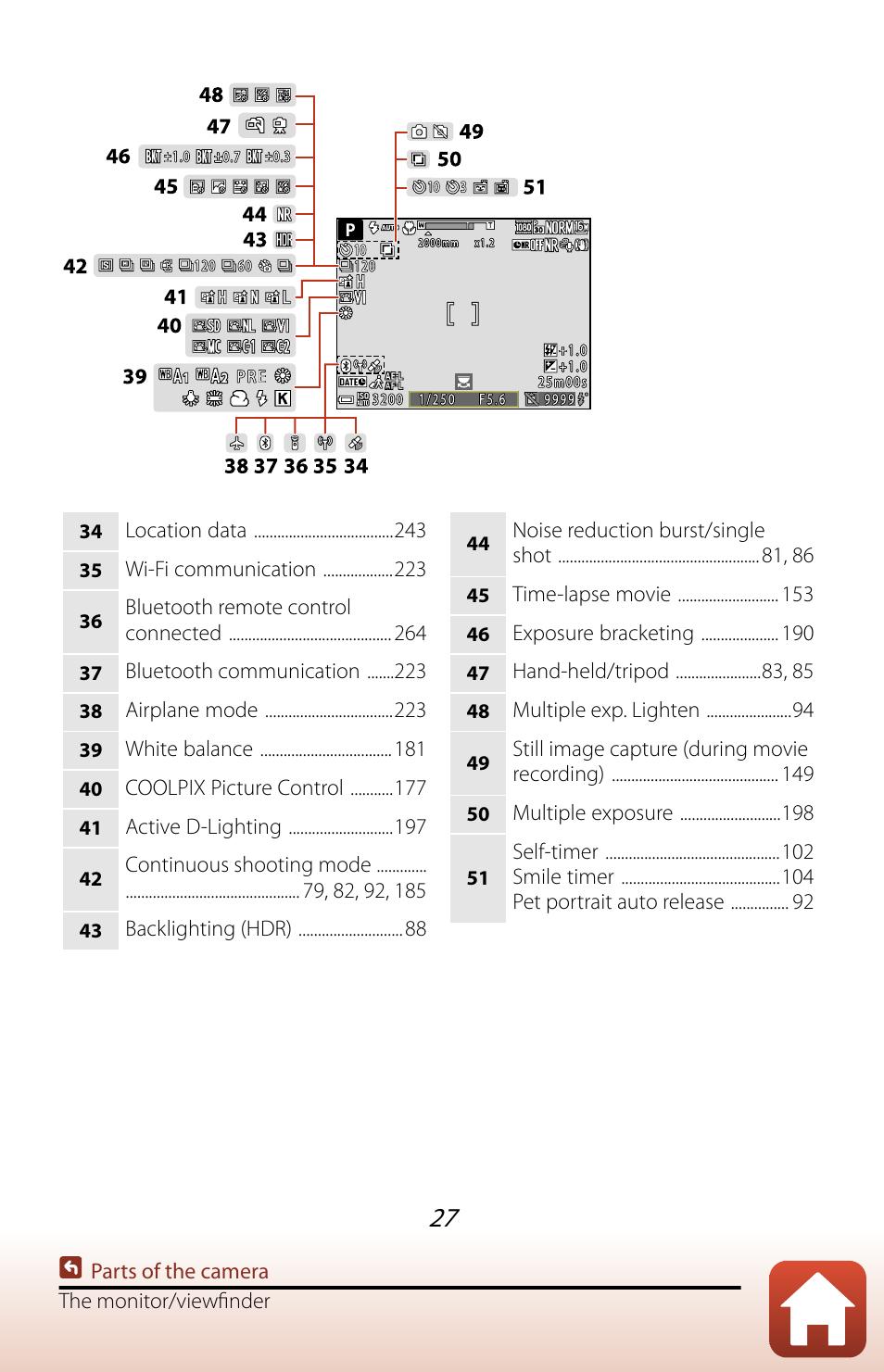 Nikon COOLPIX P950 Digital Camera User Manual | Page 27 / 306