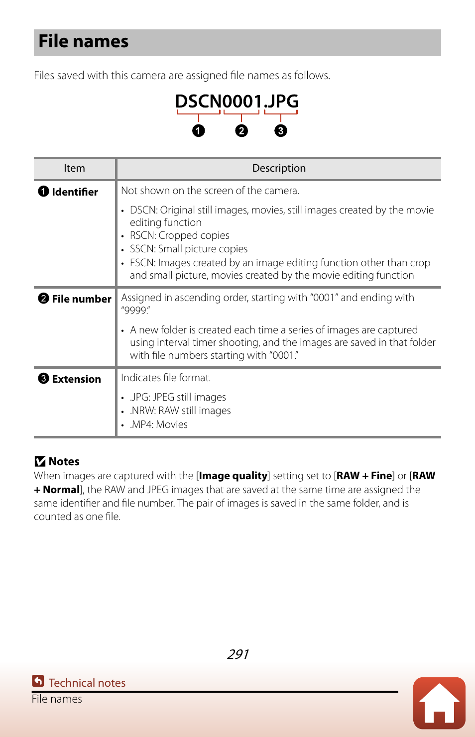 File names | Nikon COOLPIX P950 Digital Camera User Manual | Page 291 / 306