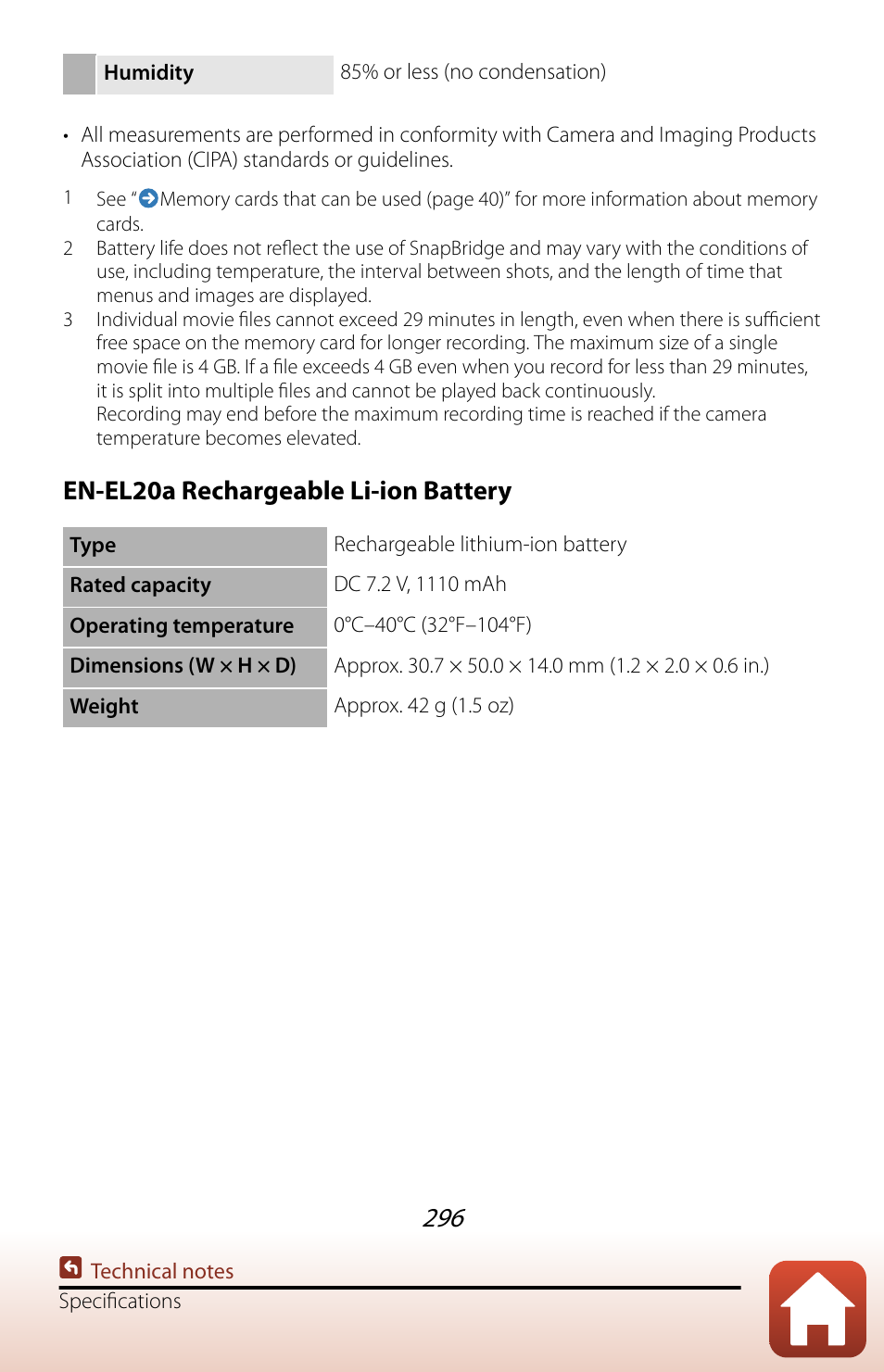 En-el20a rechargeable li-ion battery | Nikon COOLPIX P950 Digital Camera User Manual | Page 296 / 306