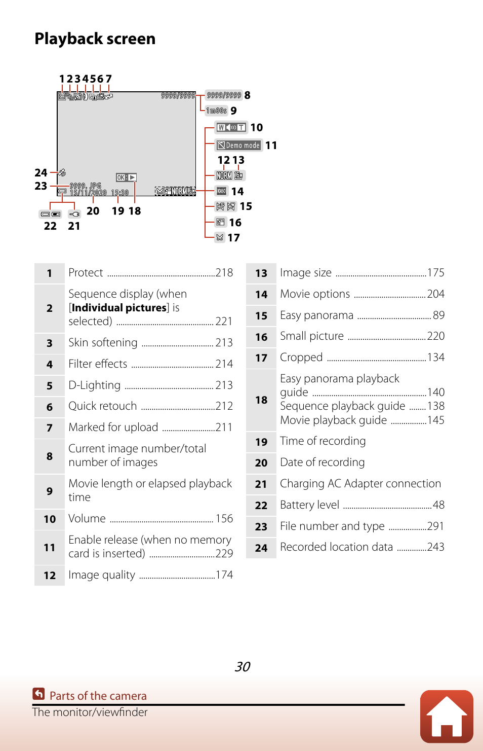 Playback screen | Nikon COOLPIX P950 Digital Camera User Manual | Page 30 / 306