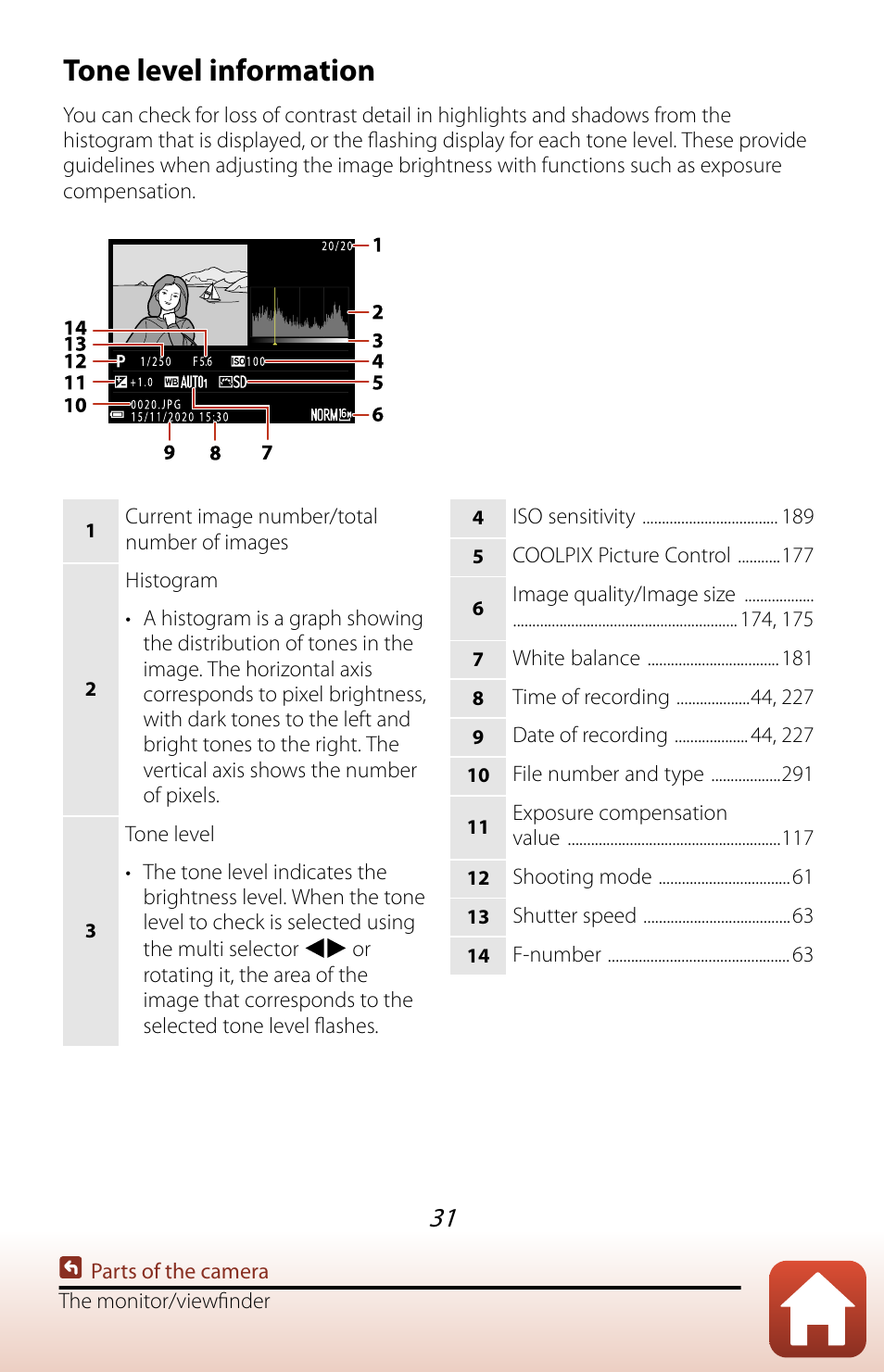 Tone level information | Nikon COOLPIX P950 Digital Camera User Manual | Page 31 / 306