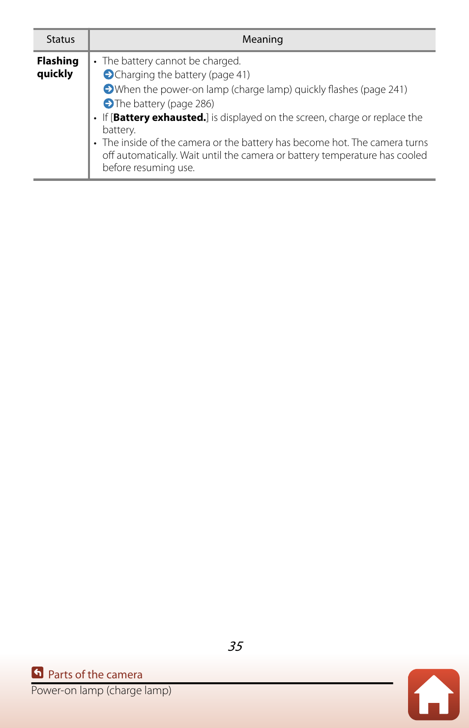 Nikon COOLPIX P950 Digital Camera User Manual | Page 35 / 306