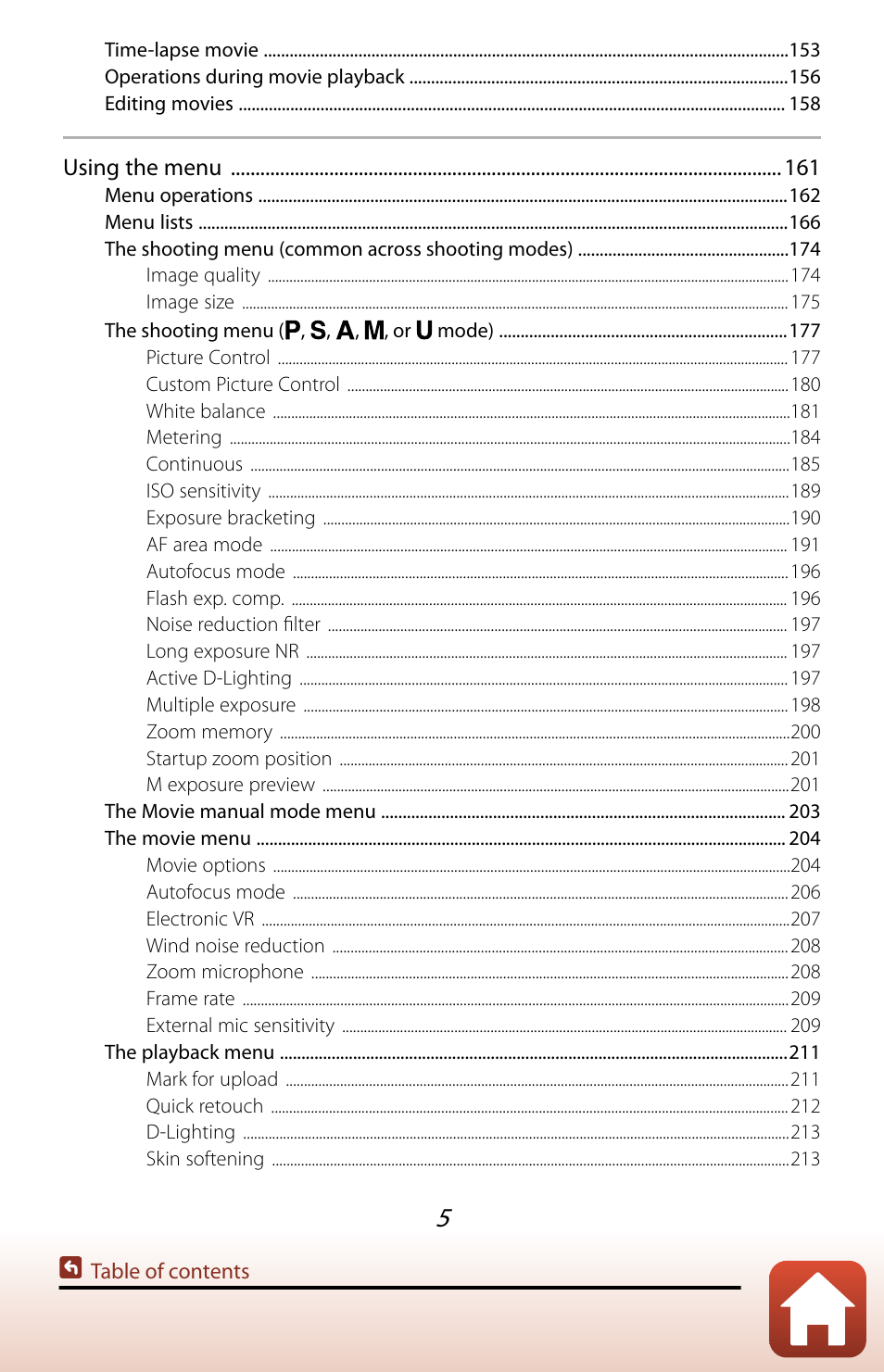 Nikon COOLPIX P950 Digital Camera User Manual | Page 5 / 306