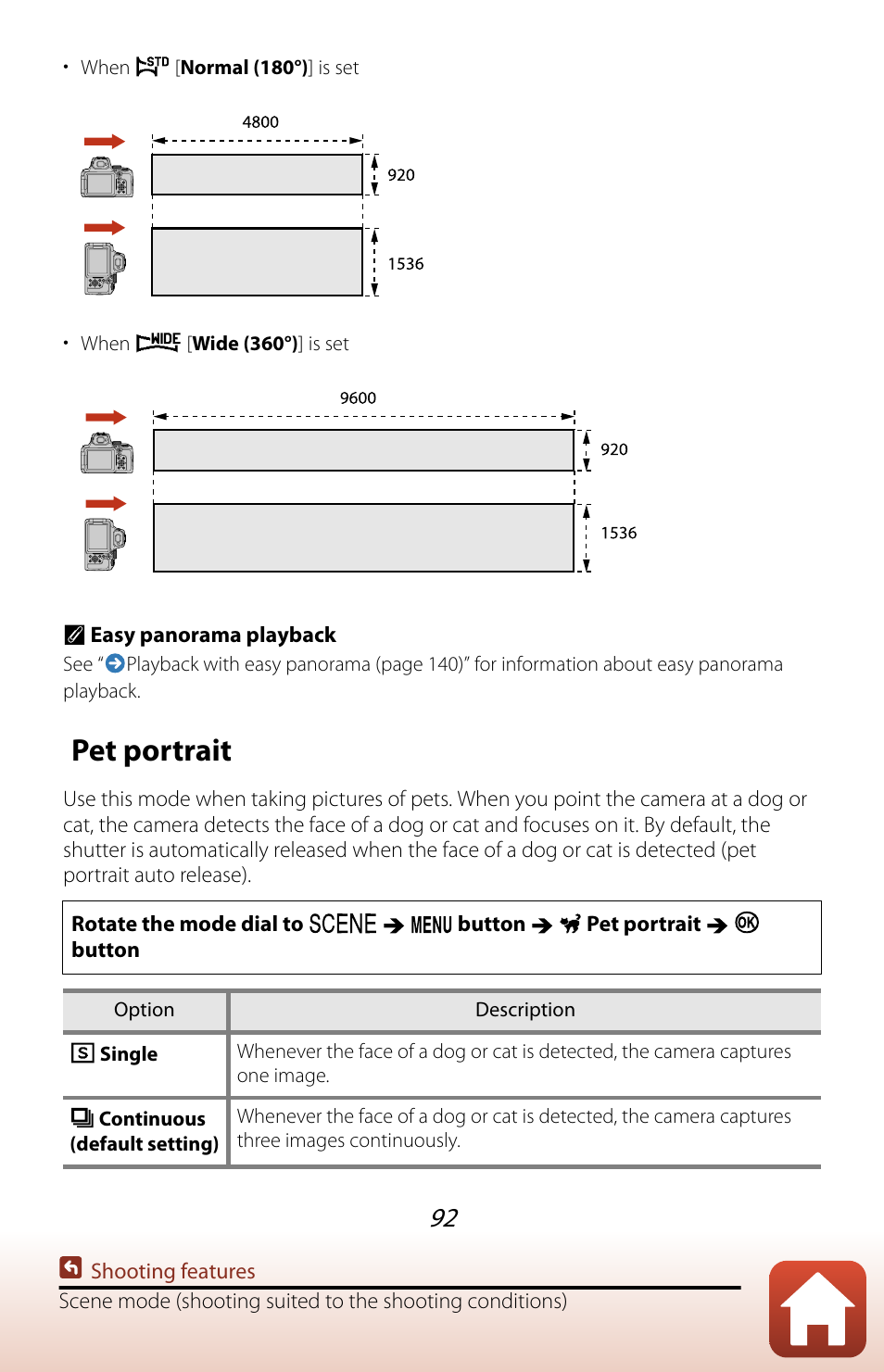 Pet portrait | Nikon COOLPIX P950 Digital Camera User Manual | Page 92 / 306