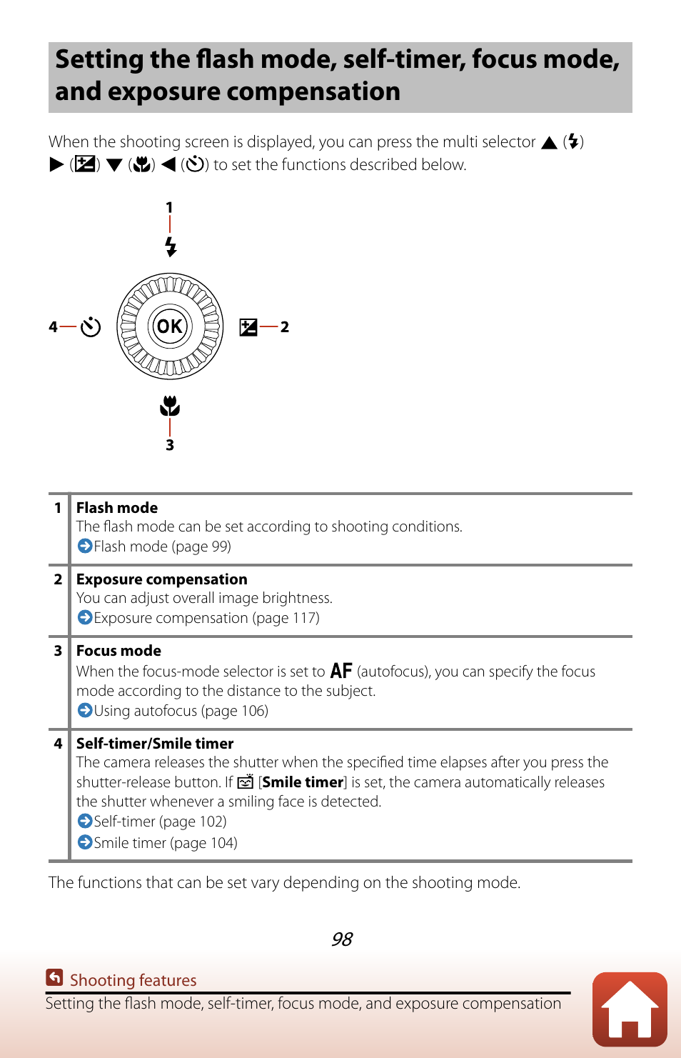 Nikon COOLPIX P950 Digital Camera User Manual | Page 98 / 306