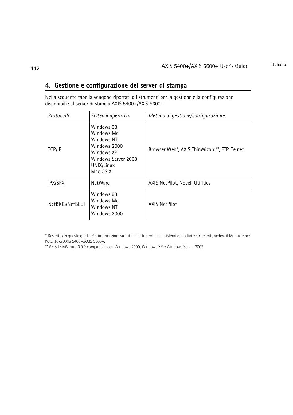 Gestione e configurazione del server di stampa | Dell 5400+ User Manual | Page 112 / 119