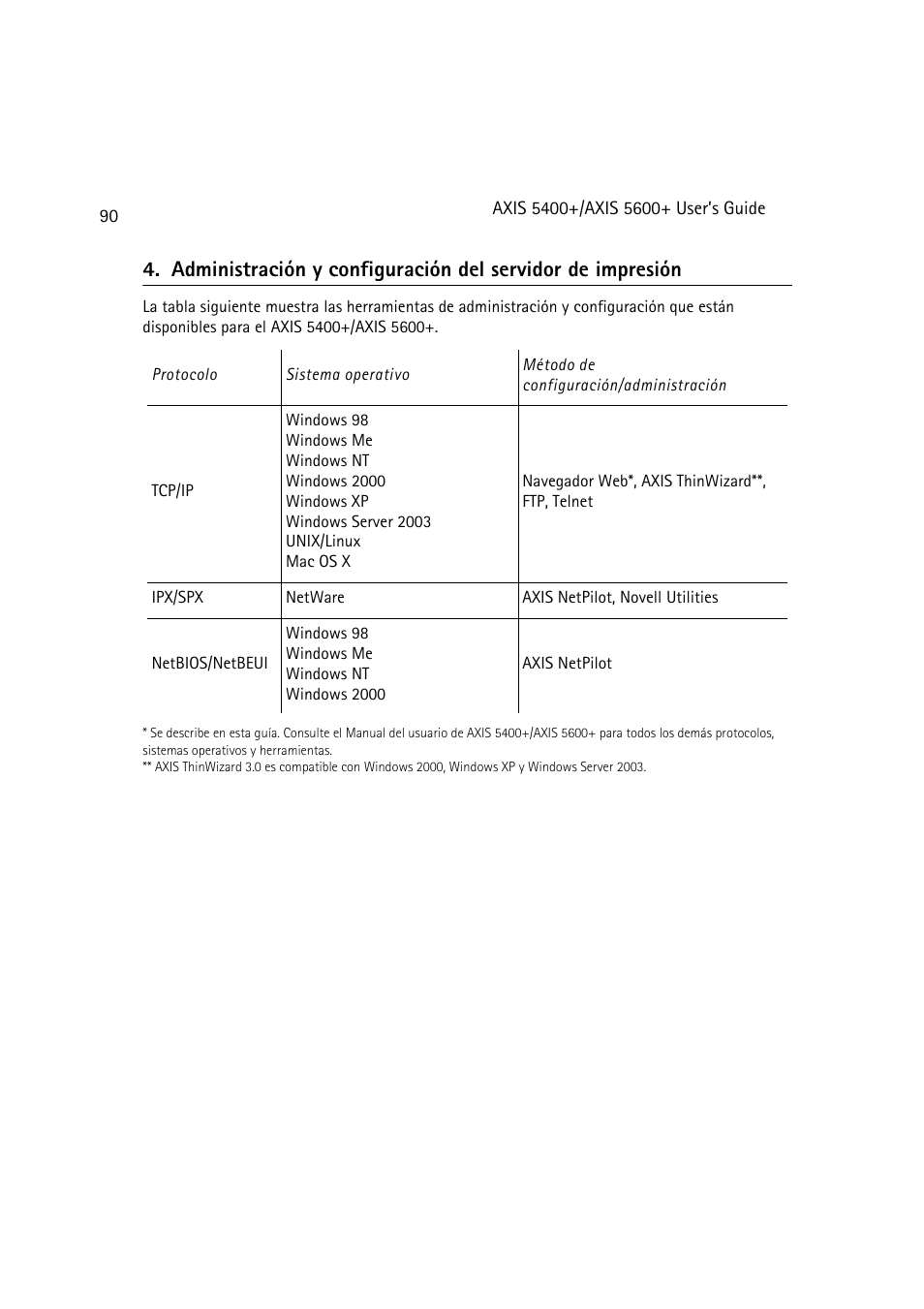 Dell 5400+ User Manual | Page 90 / 119