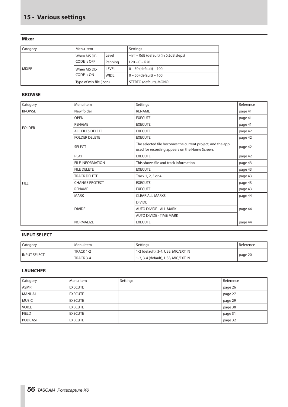 Mixer, Browse, Input select | Launcher, Mixer browse input select launcher, 15 - various settings | Tascam Portacapture X6 32-Bit 6-Channel Multitrack Field Recorder User Manual | Page 56 / 64