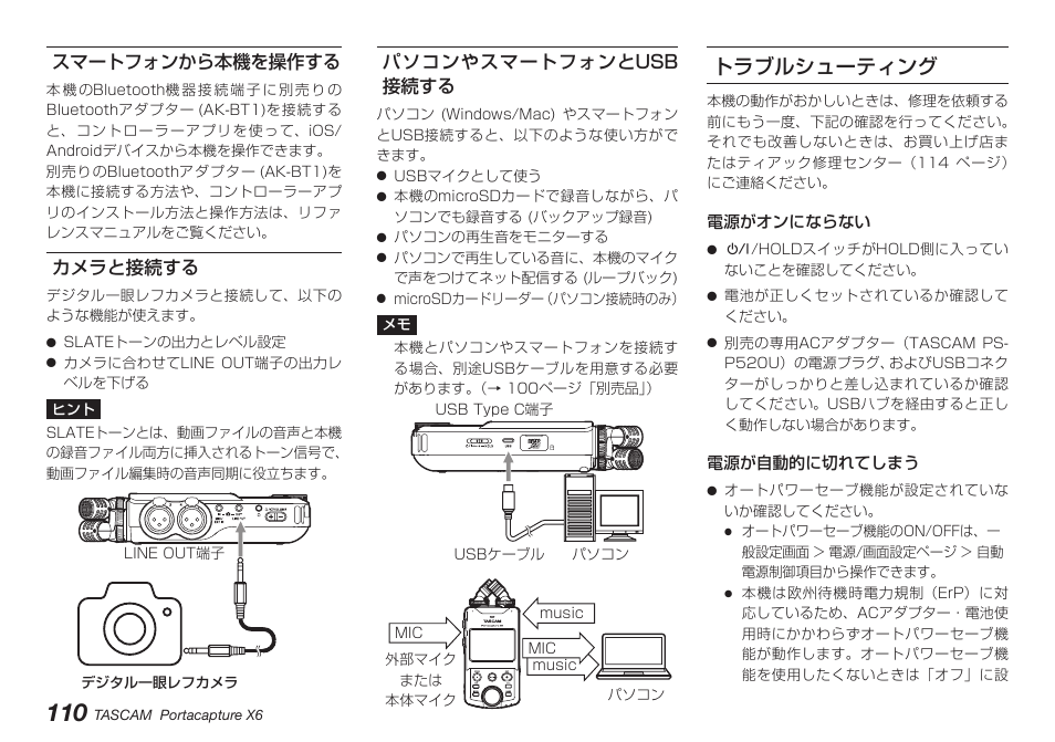 スマートフォンから本機を操作する, カメラと接続する, パソコンやスマートフォンとusb接続する | トラブルシューティング, スマートフォンから本機を操作する カメラと接続する パソコンやスマートフォンと usb接続する, パソコンやスマートフォンとusb 接続する | Tascam Portacapture X6 32-Bit 6-Channel Multitrack Field Recorder User Manual | Page 110 / 116