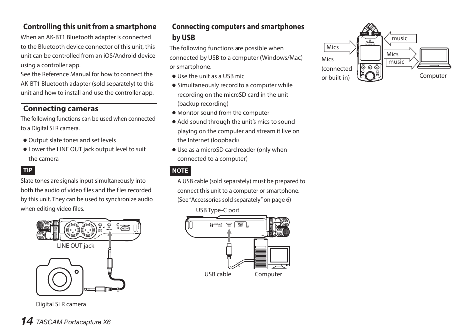 Controlling this unit from a smartphone, Connecting cameras, Connecting computers and smartphones by usb | Tascam Portacapture X6 32-Bit 6-Channel Multitrack Field Recorder User Manual | Page 14 / 116