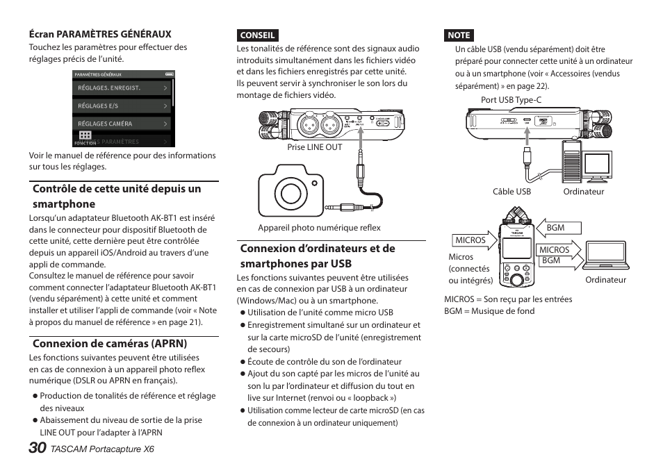 Contrôle de cette unité depuis un smartphone, Connexion de caméras (aprn), Connexion d’ordinateurs et de smartphones par usb | Tascam Portacapture X6 32-Bit 6-Channel Multitrack Field Recorder User Manual | Page 30 / 116