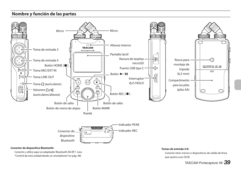 Nombre y función de las partes | Tascam Portacapture X6 32-Bit 6-Channel Multitrack Field Recorder User Manual | Page 39 / 116