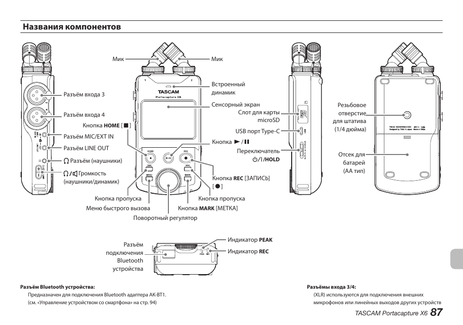 Названия компонентов | Tascam Portacapture X6 32-Bit 6-Channel Multitrack Field Recorder User Manual | Page 87 / 116