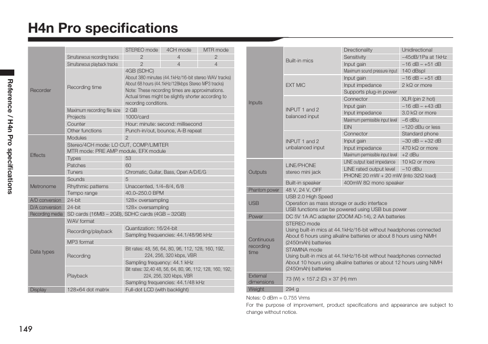 H4n pro specifications, Reference / h4n pro specifications | Zoom H4n Pro 4-Input / 4-Track Portable Handy Recorder Kit with Protective Case (Black) User Manual | Page 145 / 151