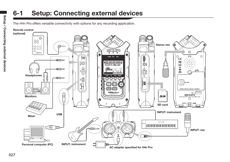 1 setup: connecting external devices, Setup | Zoom H4n Pro 4-Input / 4-Track Portable Handy Recorder Kit with Protective Case (Black) User Manual | Page 26 / 151