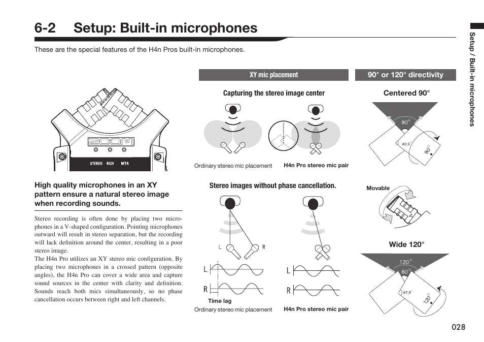 2 setup: built-in microphones | Zoom H4n Pro 4-Input / 4-Track Portable Handy Recorder Kit with Protective Case (Black) User Manual | Page 27 / 151