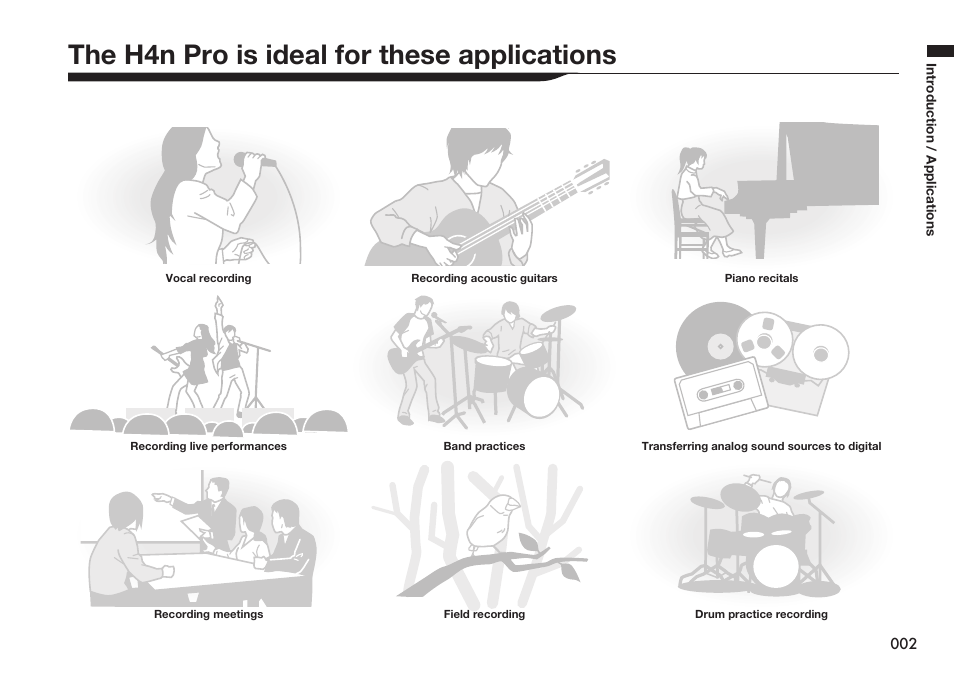 The h4n pro is ideal for these applications | Zoom H4n Pro 4-Input / 4-Track Portable Handy Recorder Kit with Protective Case (Black) User Manual | Page 3 / 151