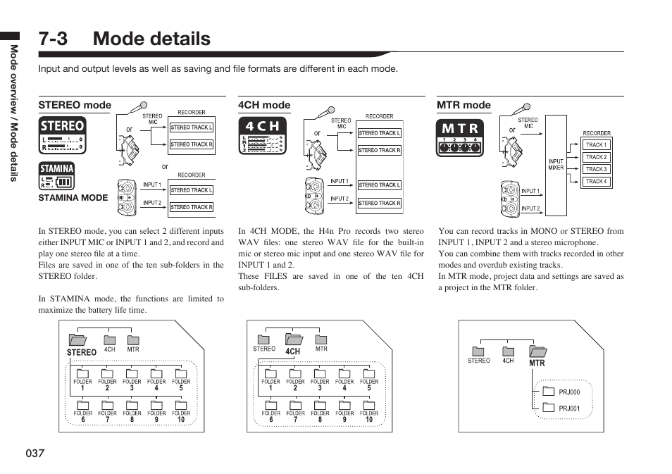 3 mode details | Zoom H4n Pro 4-Input / 4-Track Portable Handy Recorder Kit with Protective Case (Black) User Manual | Page 36 / 151