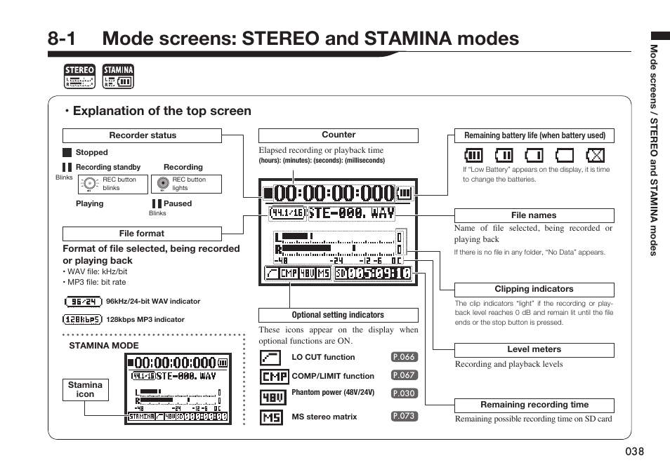 1 mode screens: stereo and stamina modes, Mode screens, Explanation of the top screen | Zoom H4n Pro 4-Input / 4-Track Portable Handy Recorder Kit with Protective Case (Black) User Manual | Page 37 / 151
