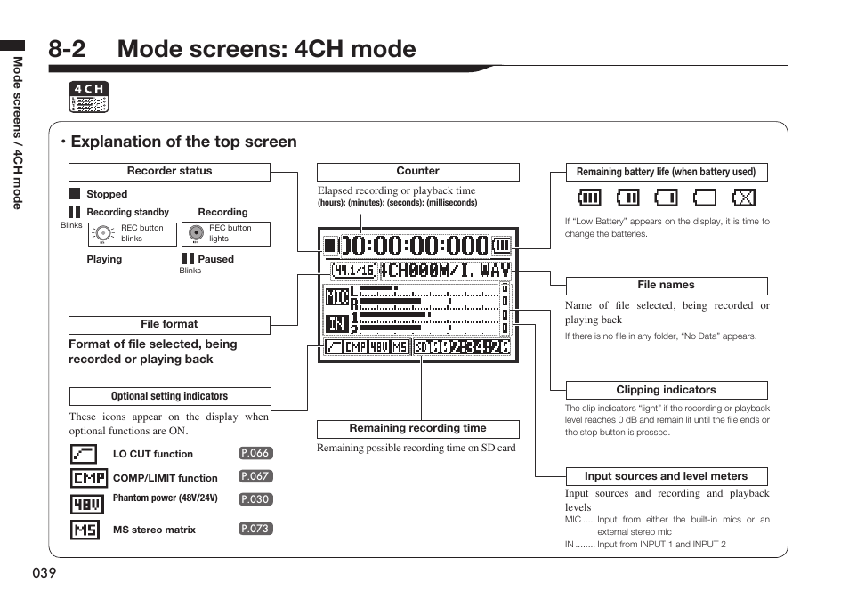 2 mode screens: 4ch mode, Explanation of the top screen | Zoom H4n Pro 4-Input / 4-Track Portable Handy Recorder Kit with Protective Case (Black) User Manual | Page 38 / 151