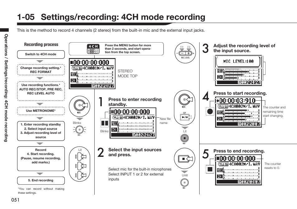 05 settings/recording: 4ch mode recording | Zoom H4n Pro 4-Input / 4-Track Portable Handy Recorder Kit with Protective Case (Black) User Manual | Page 49 / 151