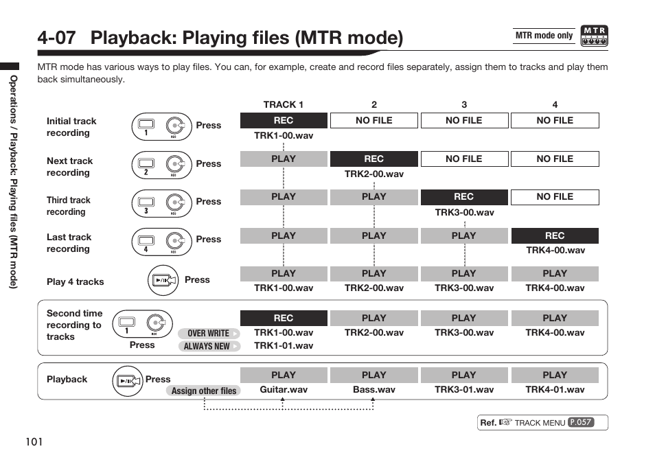 07 playback: playing files (mtr mode) | Zoom H4n Pro 4-Input / 4-Track Portable Handy Recorder Kit with Protective Case (Black) User Manual | Page 97 / 151