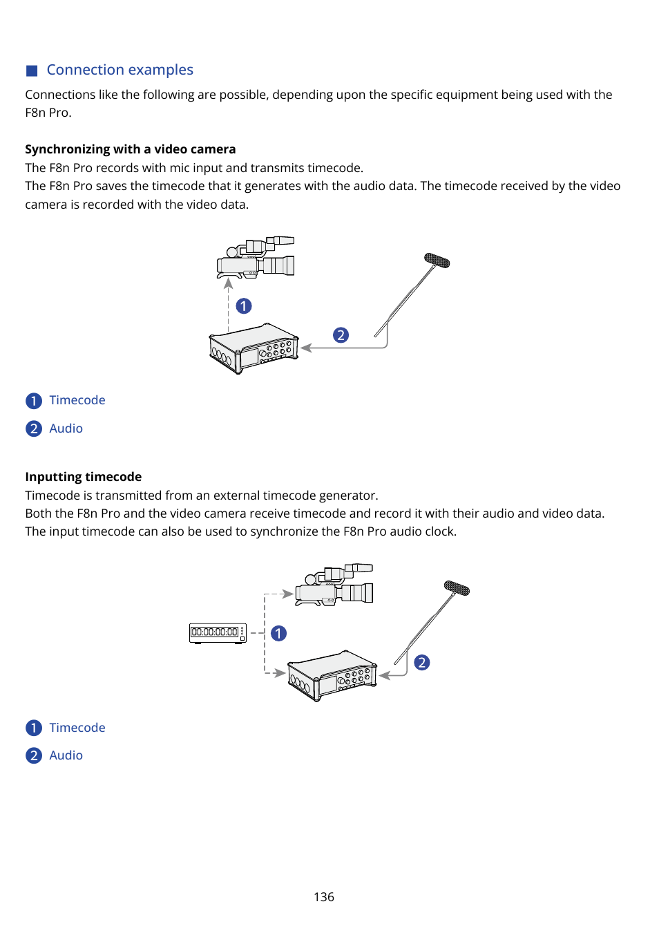 Connection examples, Synchronizing with a video camera, Inputting timecode | Zoom F8n Pro 8-Input / 10-Track Multitrack Field Recorder User Manual | Page 136 / 316