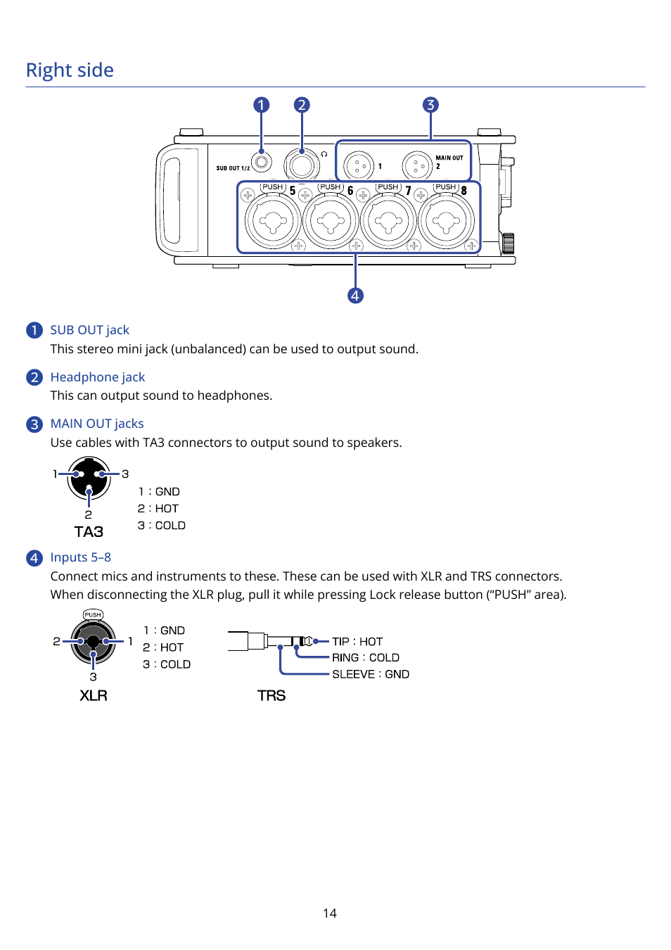 Right side | Zoom F8n Pro 8-Input / 10-Track Multitrack Field Recorder User Manual | Page 14 / 316