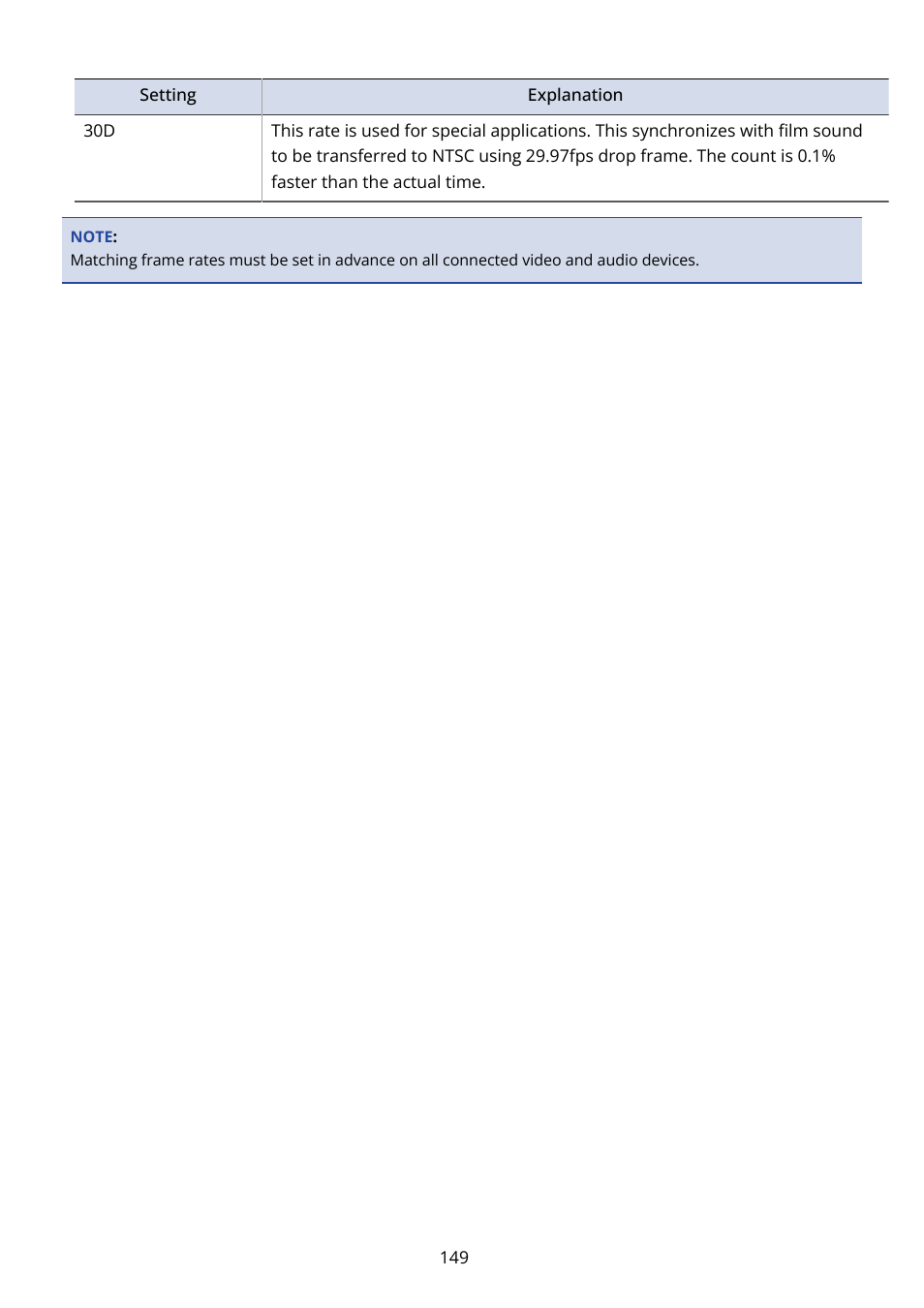 Zoom F8n Pro 8-Input / 10-Track Multitrack Field Recorder User Manual | Page 149 / 316