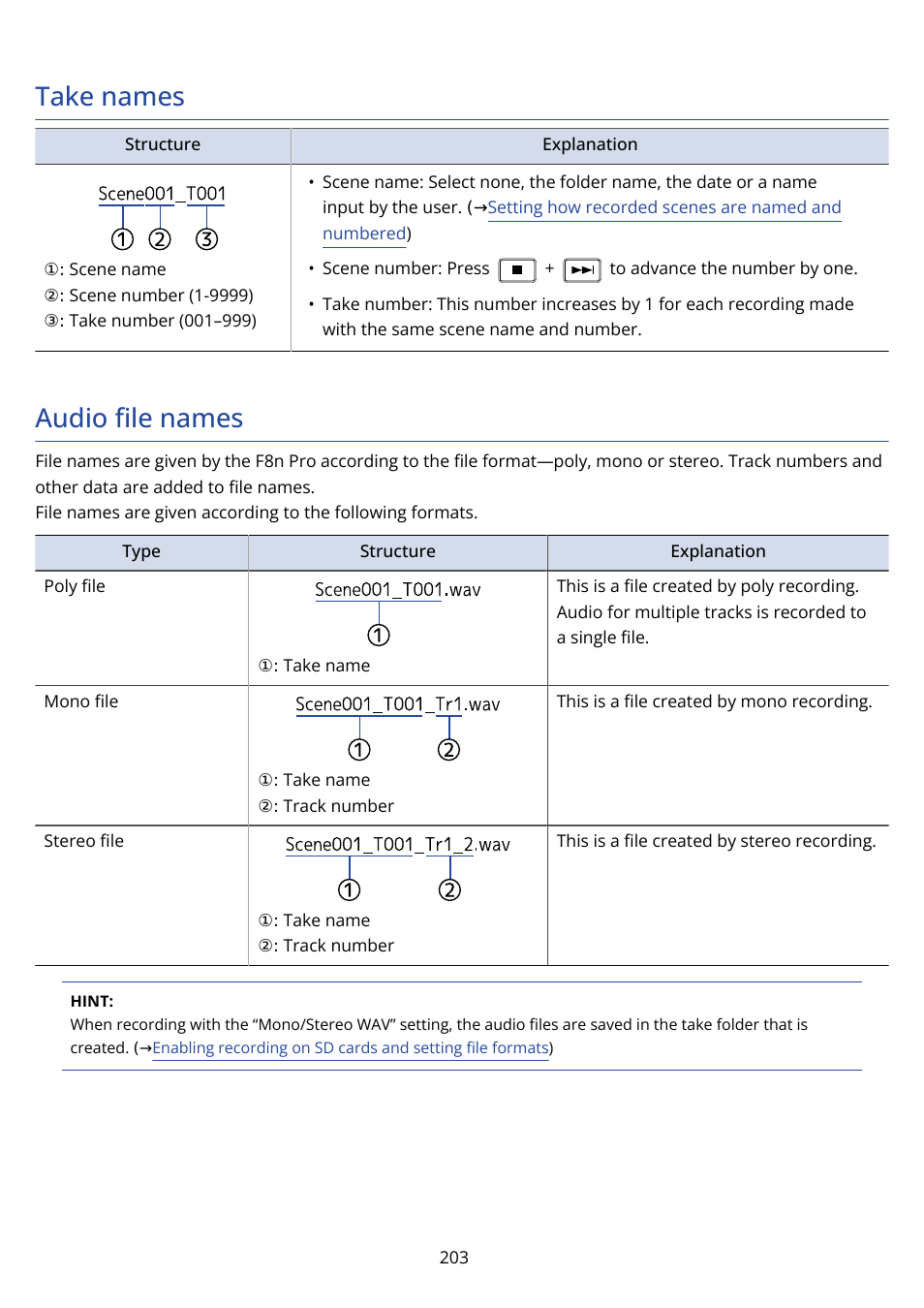 Take names, Audio file names, Audio ﬁle names | Zoom F8n Pro 8-Input / 10-Track Multitrack Field Recorder User Manual | Page 203 / 316