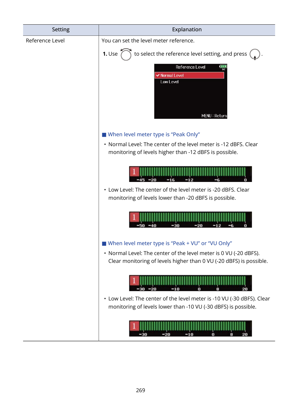 Zoom F8n Pro 8-Input / 10-Track Multitrack Field Recorder User Manual | Page 269 / 316