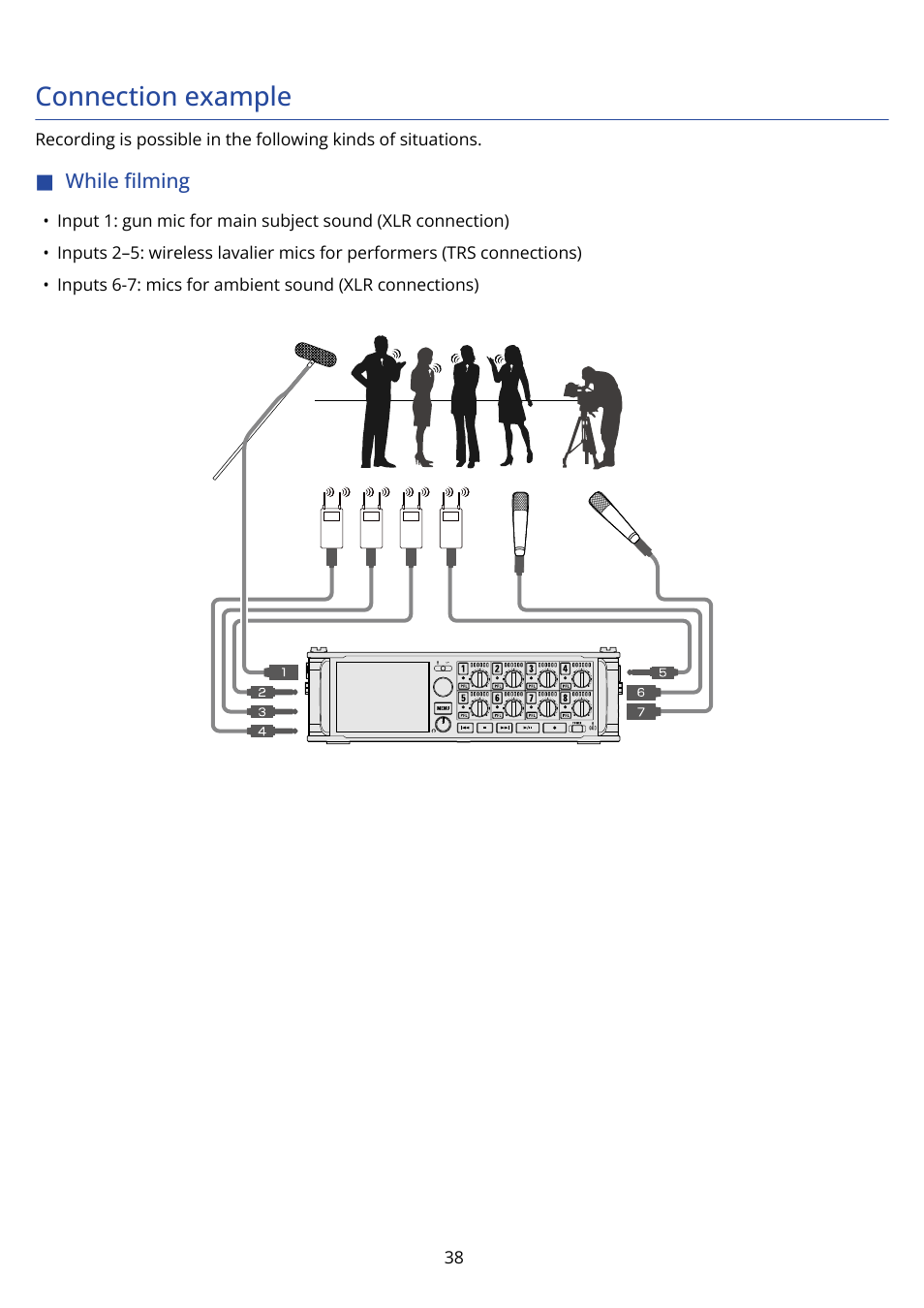 Connection example, While filming | Zoom F8n Pro 8-Input / 10-Track Multitrack Field Recorder User Manual | Page 38 / 316