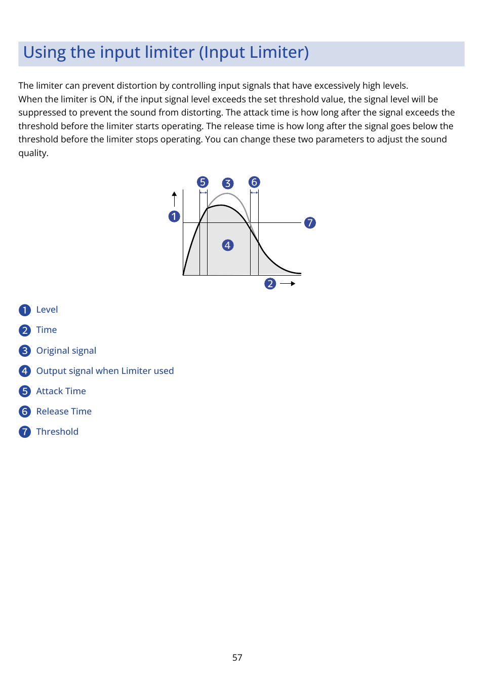 Using the input limiter (input limiter), Using the input limiter, Input limiter) | Zoom F8n Pro 8-Input / 10-Track Multitrack Field Recorder User Manual | Page 57 / 316