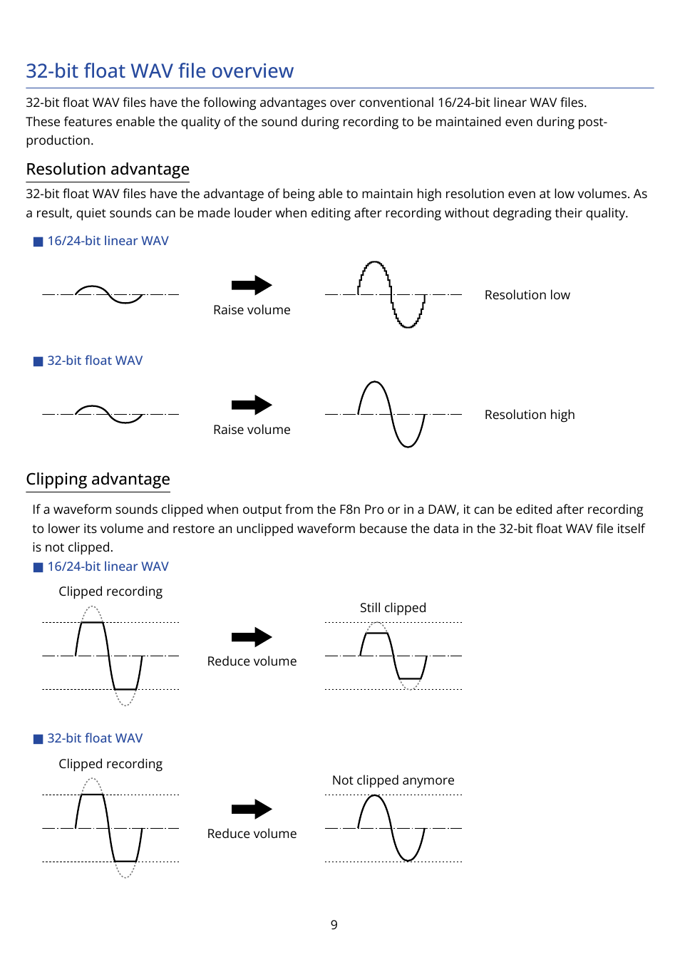 Bit float wav file overview, Bit ﬂoat wav ﬁle overview, Resolution advantage | Clipping advantage | Zoom F8n Pro 8-Input / 10-Track Multitrack Field Recorder User Manual | Page 9 / 316