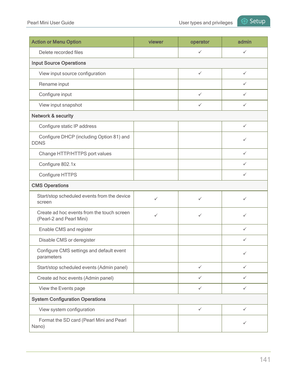 Epiphan Pearl Mini Live Video Production System with 512GB SSD (NA/JP) User Manual | Page 152 / 459