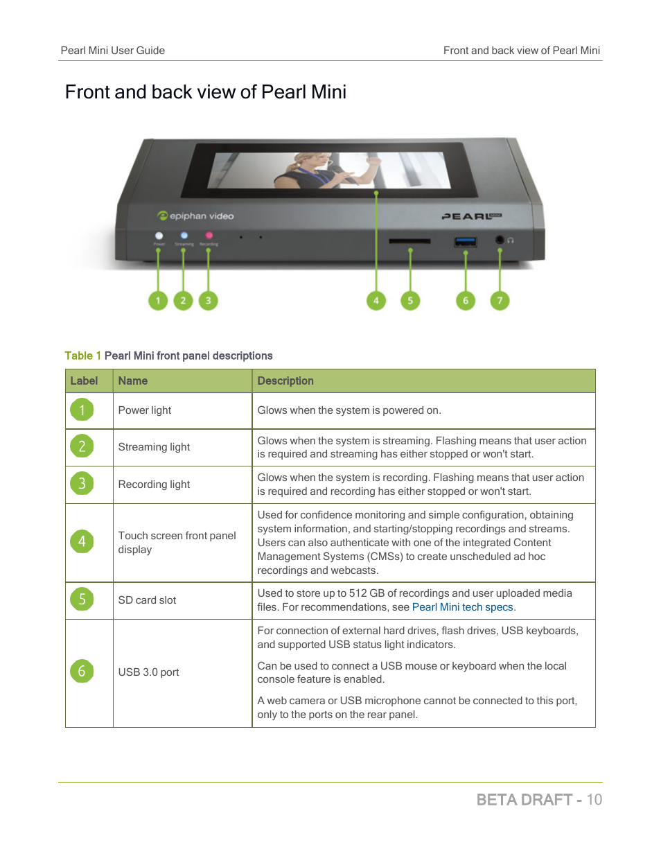 Front and back view of pearl mini, Beta draft - 10 | Epiphan Pearl Mini Live Video Production System with 512GB SSD (NA/JP) User Manual | Page 21 / 459