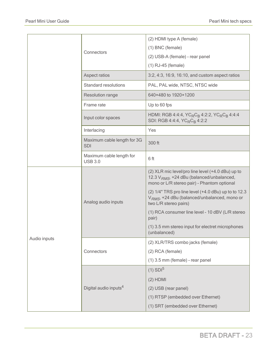 Beta draft - 23 | Epiphan Pearl Mini Live Video Production System with 512GB SSD (NA/JP) User Manual | Page 34 / 459