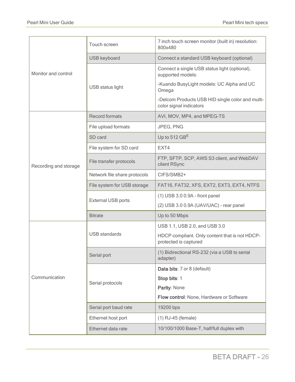 Beta draft - 26 | Epiphan Pearl Mini Live Video Production System with 512GB SSD (NA/JP) User Manual | Page 37 / 459